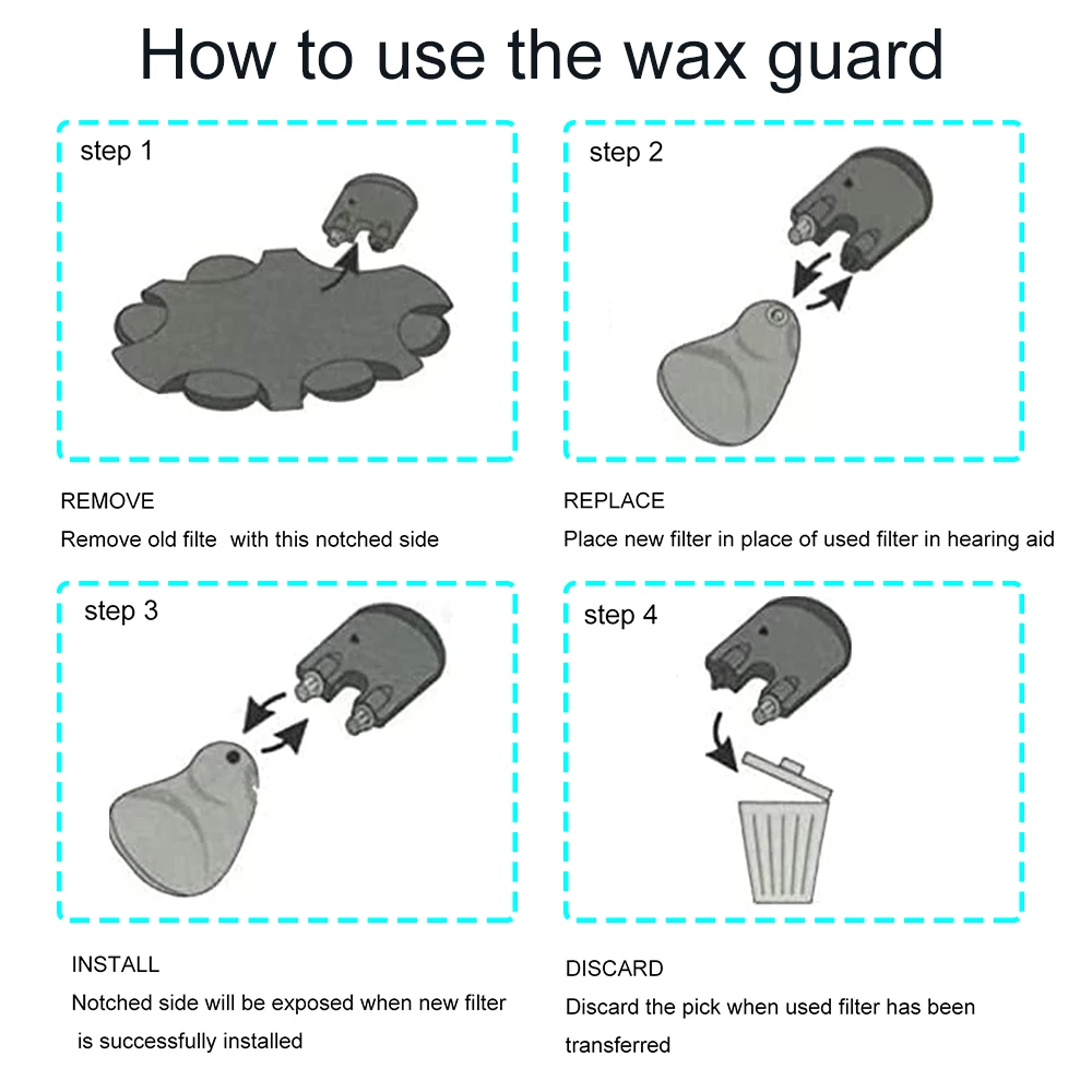 Description Picture 6 of itemHearing Aid Wax Guards ProWax MiniFit Replacement Wax Filter Wax Traps Stop for Oticon RITEC RIC Hearing Aids Open Dome 8mm 10mm