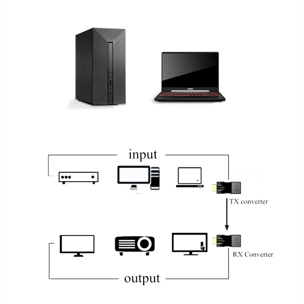 1080P ִ 30m HDMI ȣȯ Ȯ HDMI ȣȯ RJ45 Ȯ LAN Ʈũ CAT5e / 6 UTP LAN ̴ ̺