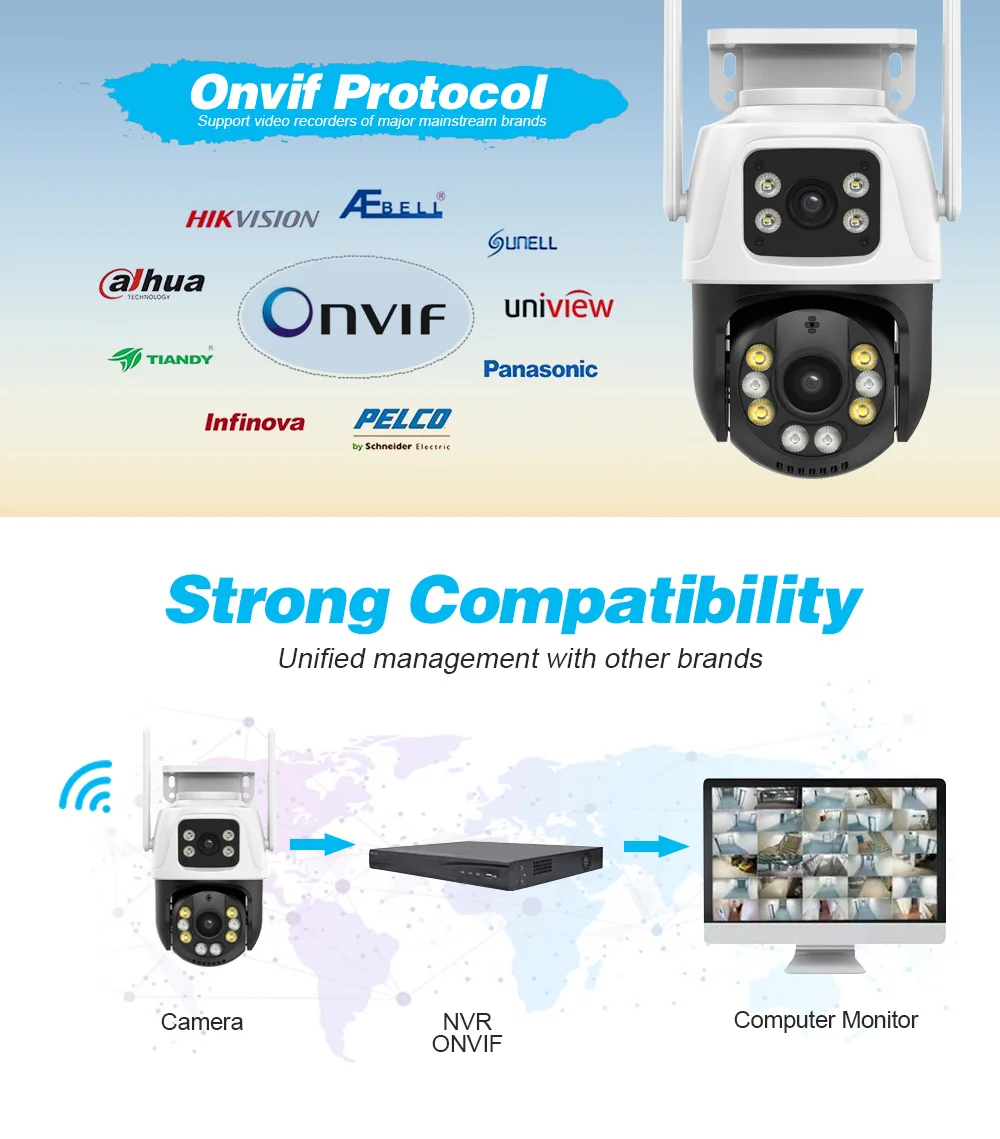 PTZ  IP ī޶, POE  ,  ũ, ΰ  ڵ ,  ߿  ī޶, Onvif, 4K, 8MP
