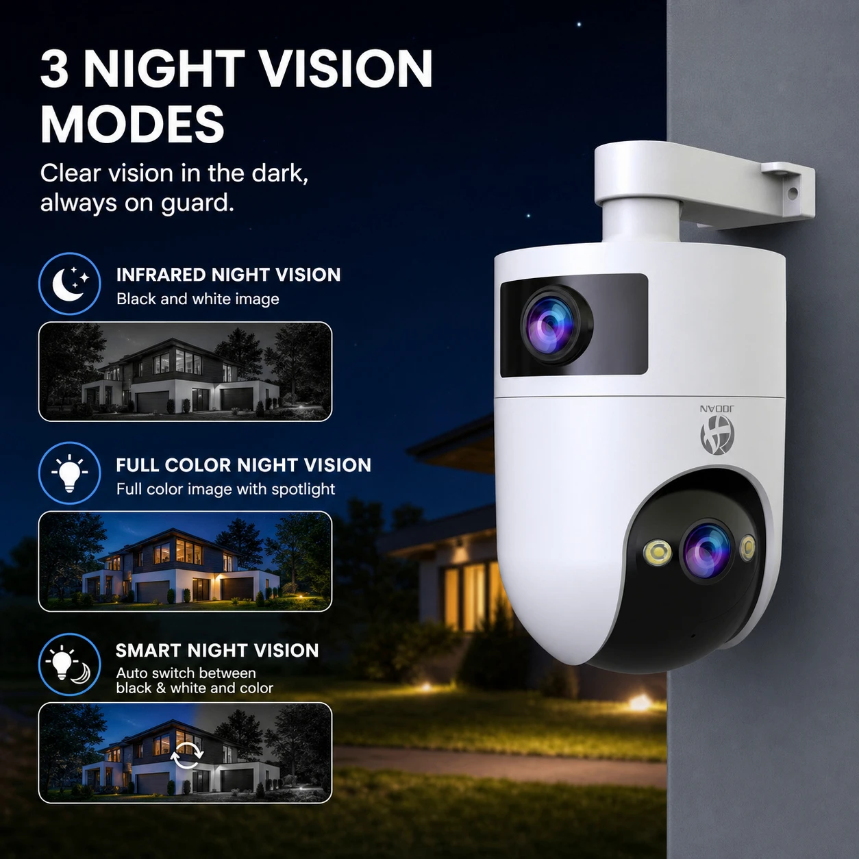 4K Ultra HD Outdoor PTZ Camera with Dual Lens and Auto Tracking