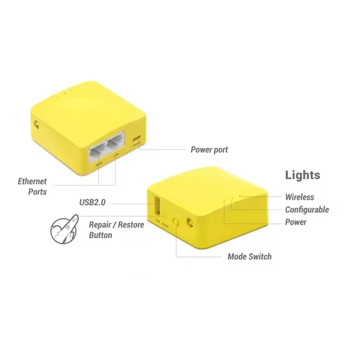 DT1499-MT300N-V2 무선 미니 휴대용 VPN 여행용 라우터 모바일 핫스팟 포켓 와이파이 리피터 브리지