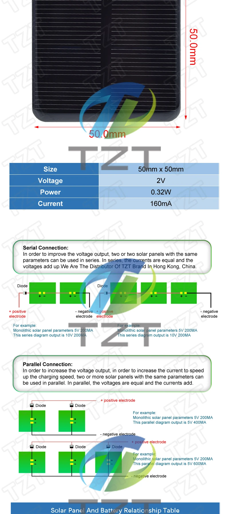 50*50MM Solar Panel DIY 2V 160mA 0,32W Batterie Ladegeräte Mini Solar System Tablet Panel solar Spielzeug/Lichter Tragbare Solarzelle – Detail 2