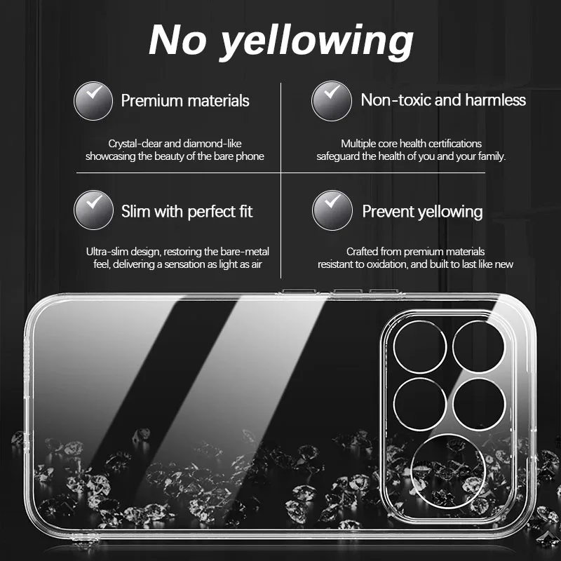 Crystal Clear Slim Soft Invisible Shockproof TPU Back Phone Case