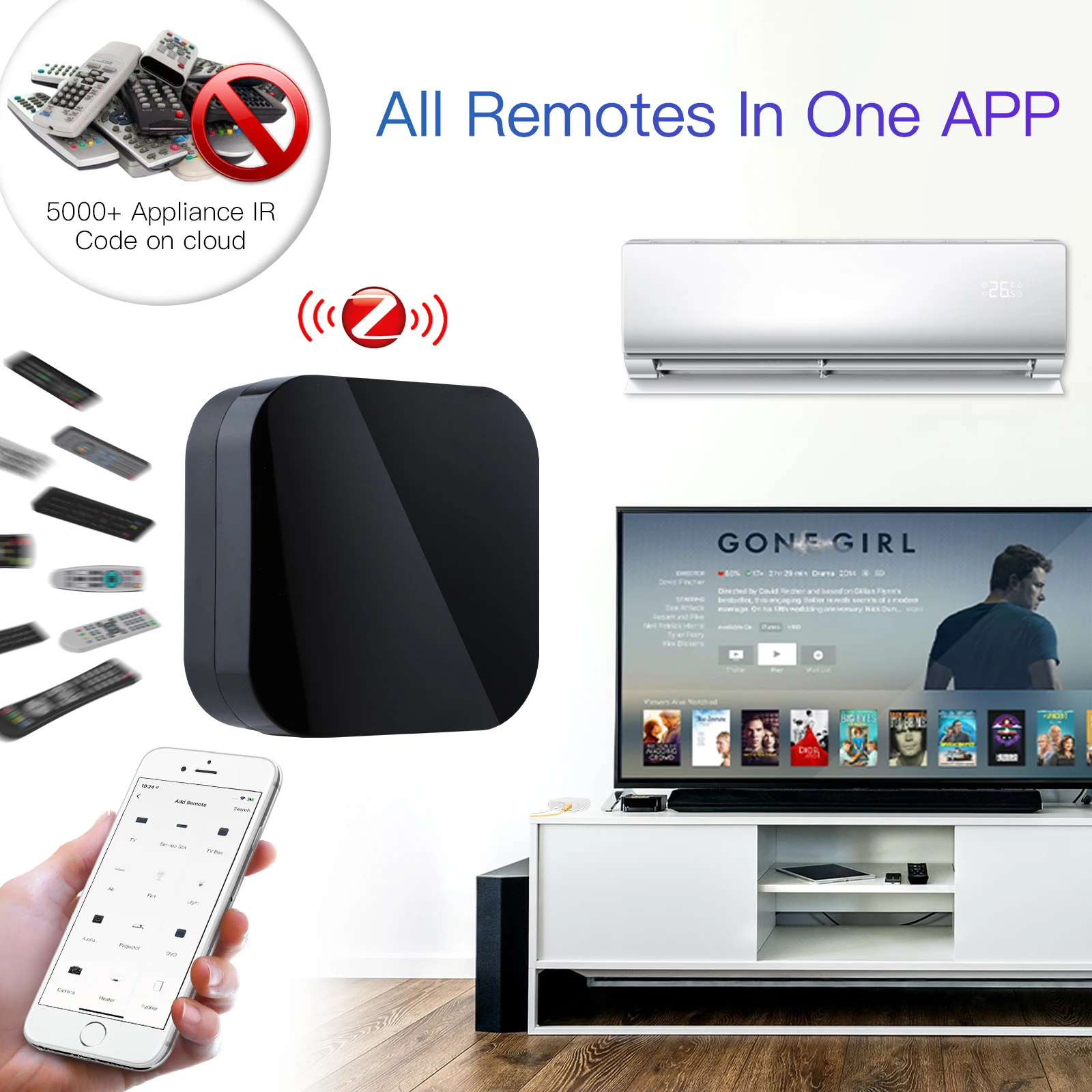ZigBee Infrared IR Remote Controller Alexa Google Home Air Conditioner TV IR Remote Smart Home