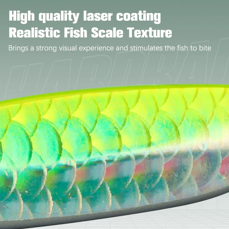 Micro Metall Jig 7g 10g 15g 20g 25g 30g Shore Casting Jigging Köder Shore Casting Salzwasser Angeln Köder Bit Künstliche Köder – Detail 18