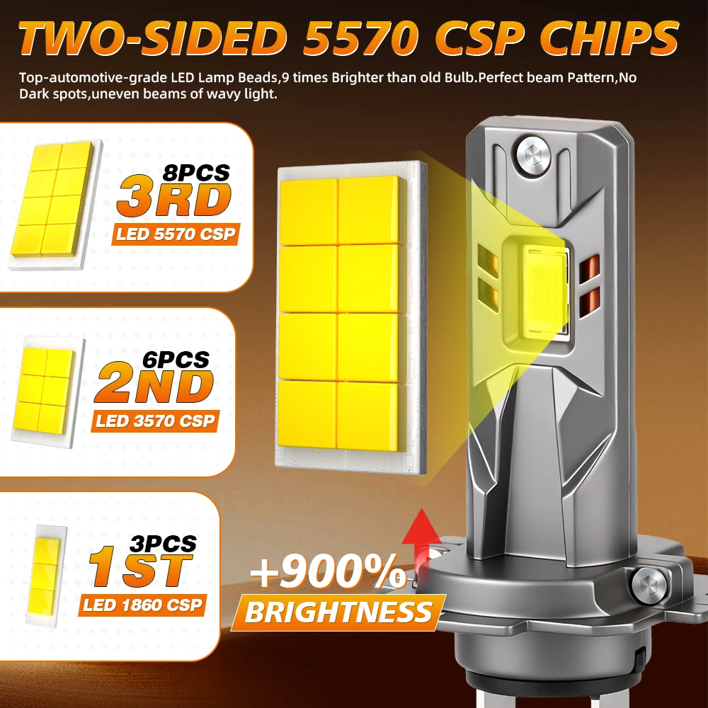 110W H7 LED 헤드라이트 전구 캔버스 무선 36000LM 초고휘도 화이트 6500k 장수명 버전 IP68 램프 전구 플러그 앤 플레이 12V