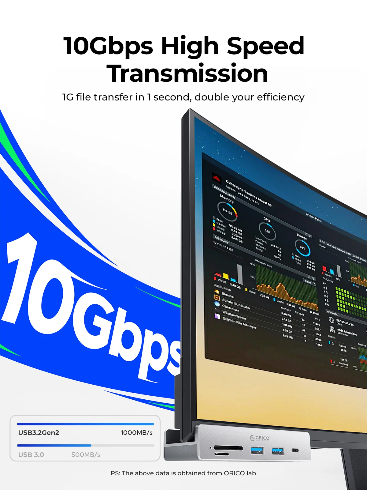 ORICO USB 3.2 Hub 6-Port Expansion with Power Connector 10Gbps Protocol High-Speed Transmission SD TF Card Fast Reading 2