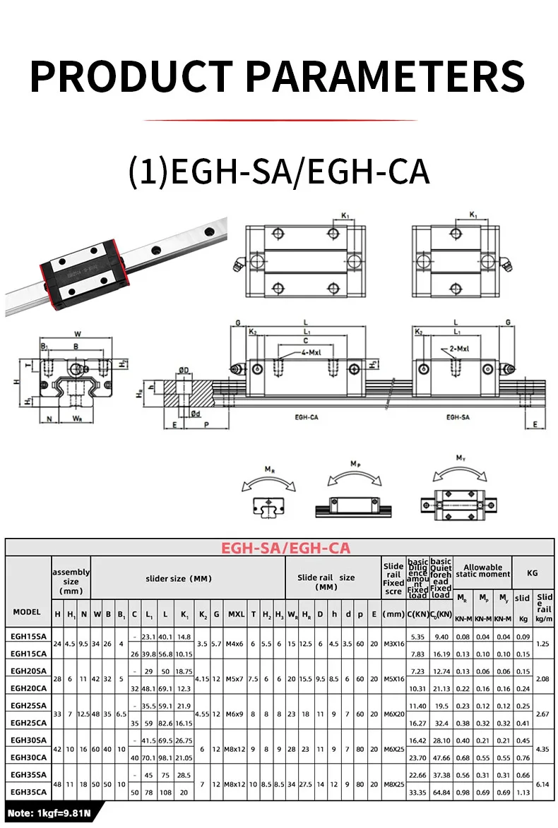 Linearschiene 1/2 Stück EGR25 1200-2550mm Schiene + 1/2/4 Stück EGH25CA/EGW25CC Linearführung mit Blockwagen CNC 3D-Druckteil – Detail 8