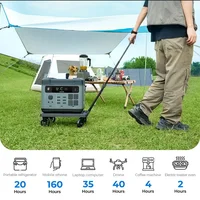 OUKITEL P2001E PLUS centrale électrique Portable 2400W générateur solaire 2048Wh Lifepo4 batterie maison sauvegarde Camping en plein air puissance Mobile 4