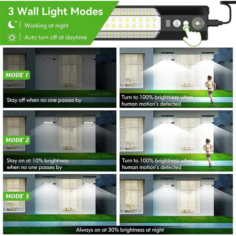Enhanced Solar Motion Sensor Outdoor Flood Lights with Remote Control - Weatherproof Dusk to Dawn Security Lamp