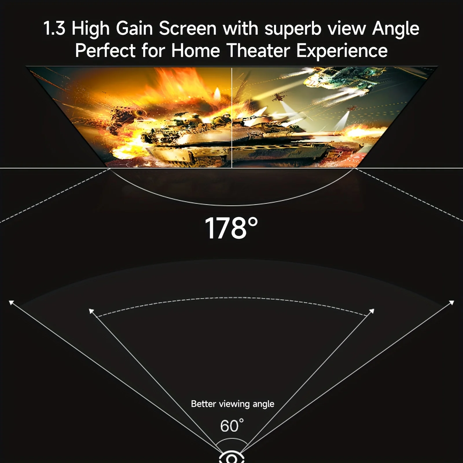 Portable Projector Screen 16:9 Foldable Projection Screens Home Cinema House Indoor Outdoor Theater 4K HD 1080P Anti Light Flat