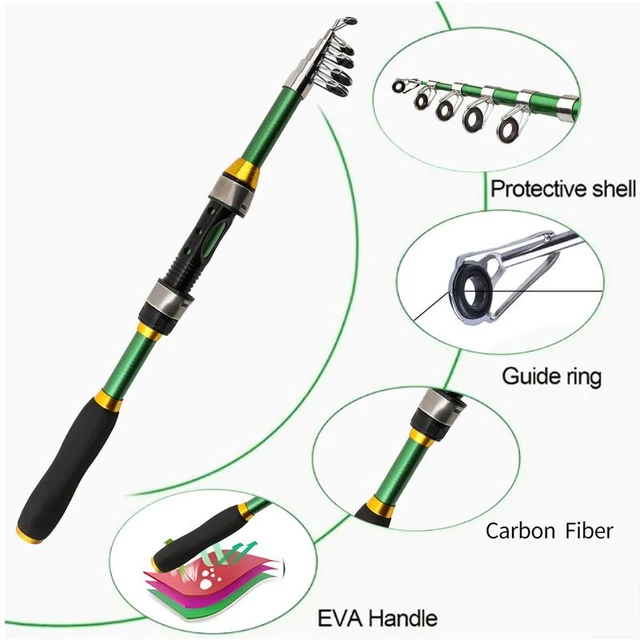 Fishing Kits For Adults Carbon Fiber Fishing Rod Kit Travel Fishing Gear  Kit With Lines Hooks Lure Carrier Bag For Beginner - AliExpress