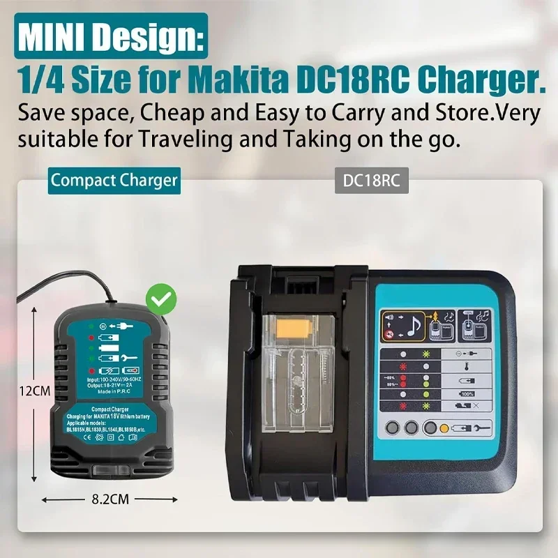 Compact Lithium Battery Charger for Makita Milwaukee Dewalt
