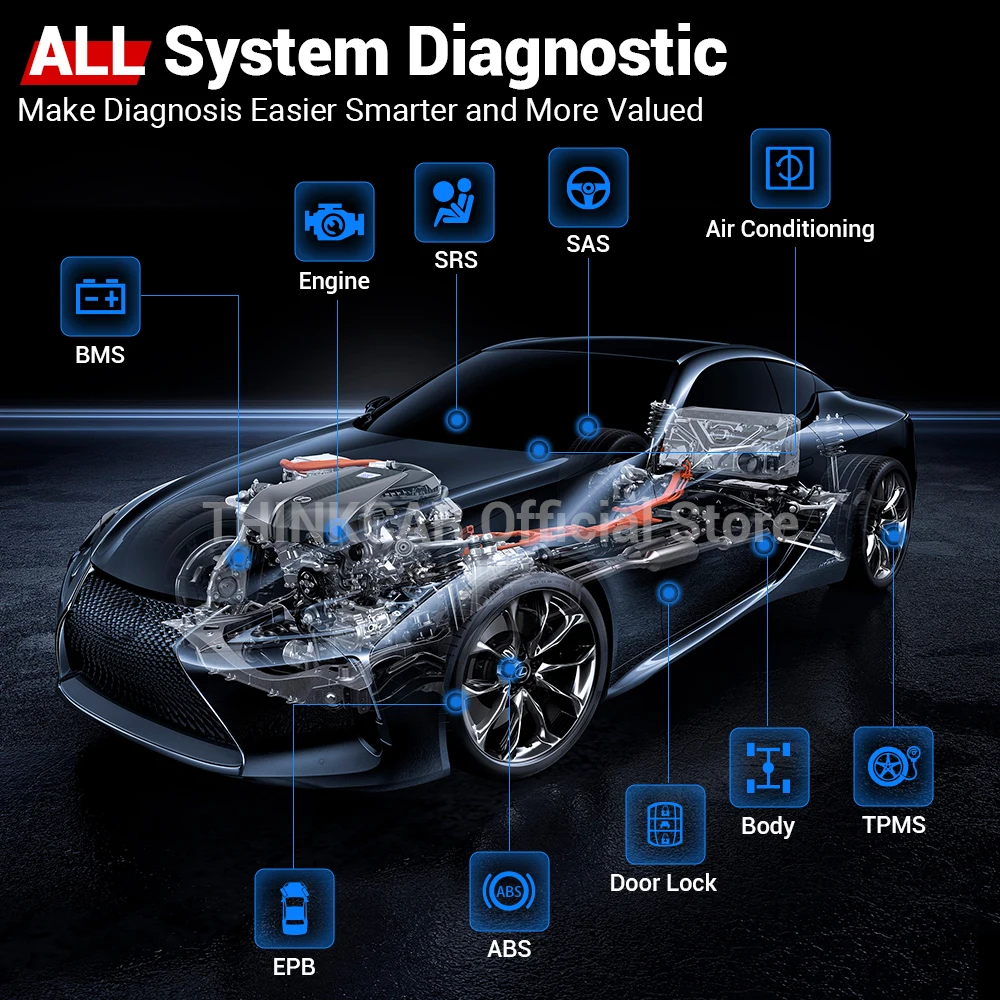 2023 THINKCAR Thinkdiag   ü ý,   16  , OBD2  , ECU ڵ Ȱ ׽Ʈ 1 , ǰ