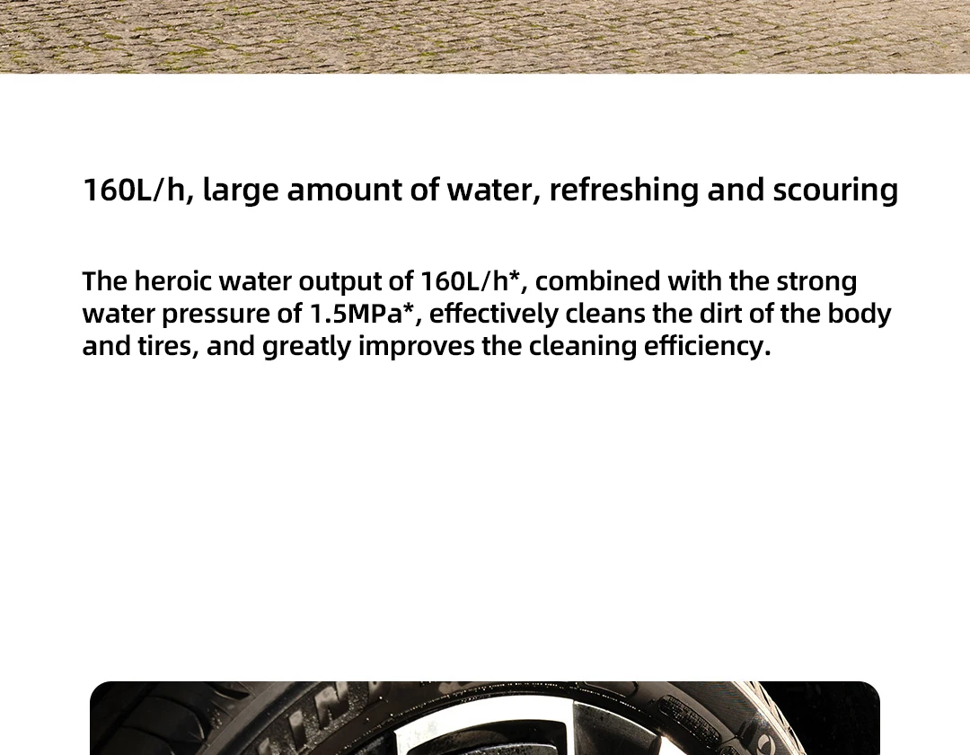 Xiaomi Mijia Wireless Car Wash Machine 2