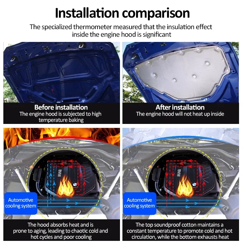 Car Engine Soundproof Heat Insulation Pad Cover For Volkswagen VW Tiguan AD1 AX1 BW2 BJ2 sound proof mat sound insulation mat heat insulation mat
