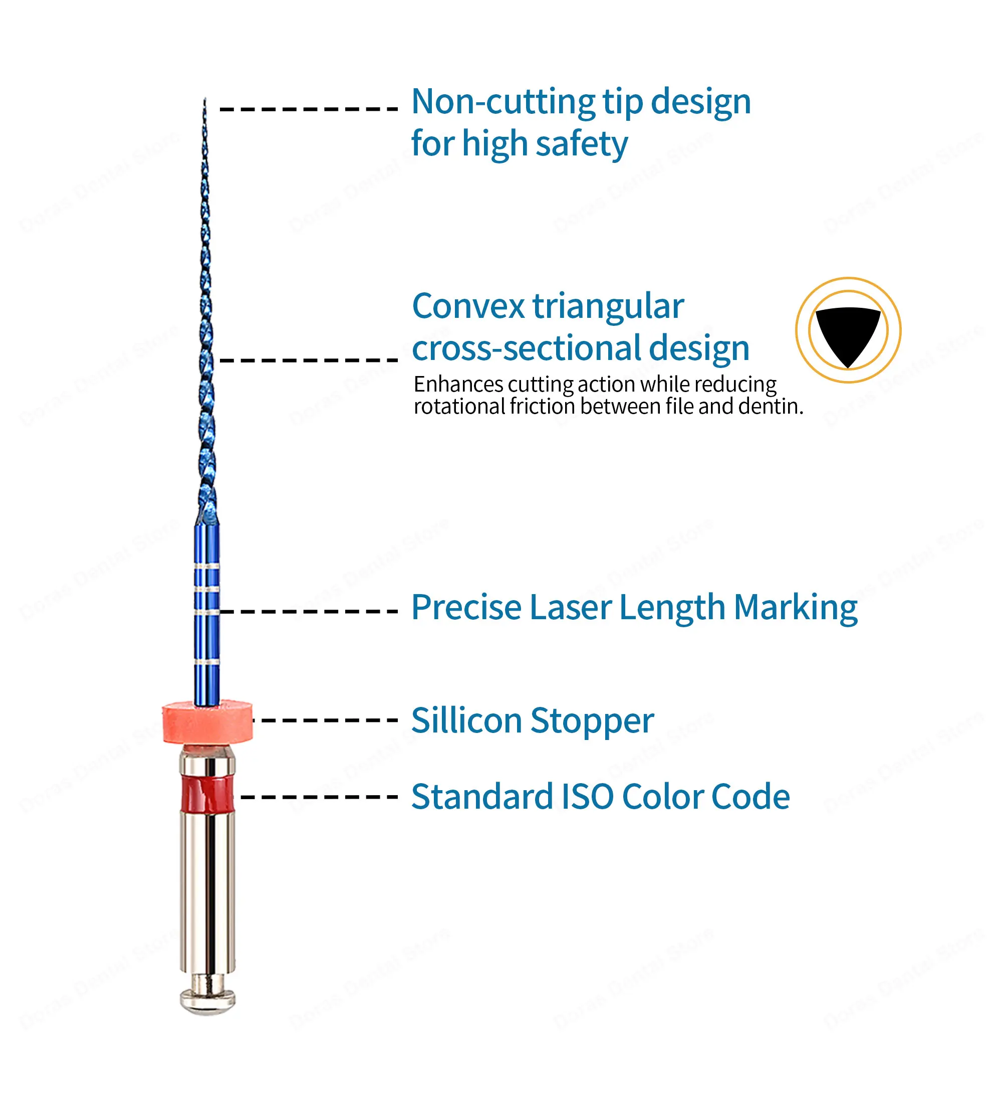 Blaue Dental-Rotationsfeilen 02 04 06 aus Nickel-Titan für Wurzelkanalbehandlungen, Endodontische M3-Feilen – Detail 5