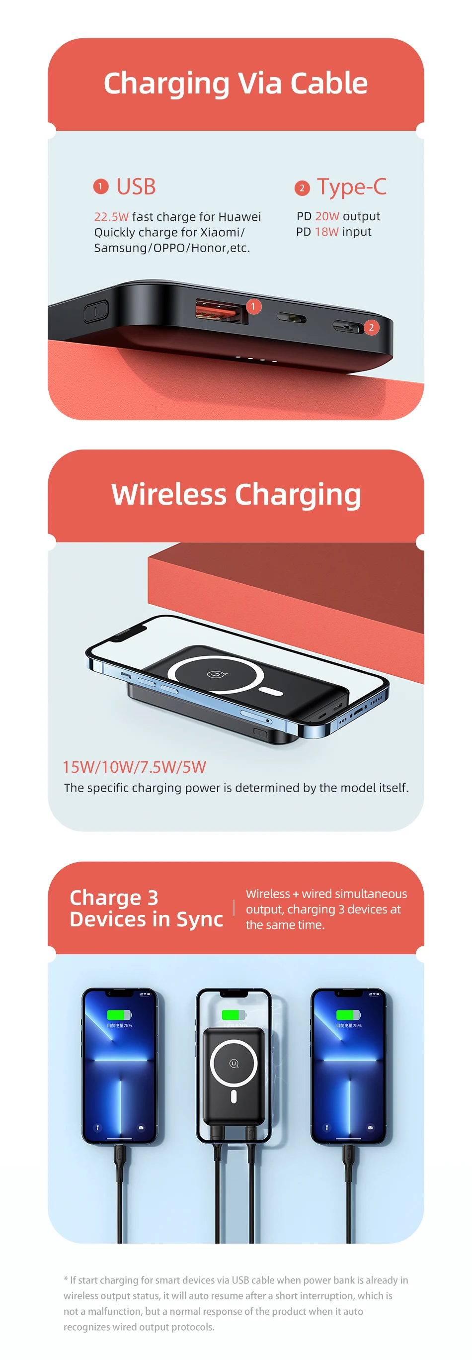 USAMS 22.5W 10000mAh Magnetic Wireless Quick Charging Power Bank QC PD Fast Charging For iPhone 13 Pro Max Huawei P50 Xiaomi 11 battery bank