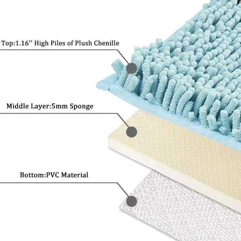 Bath Rug Soft Non-Slip Bathroom