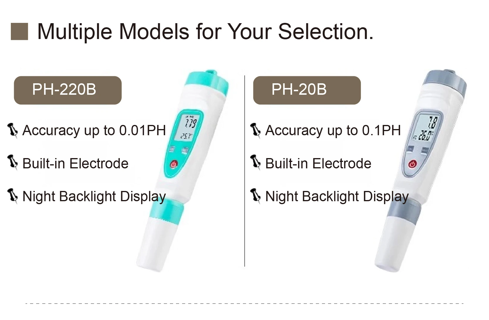 Portable Digital pH Meter 0.01 Accuracy Pen Type Water Quality Tester with Elect