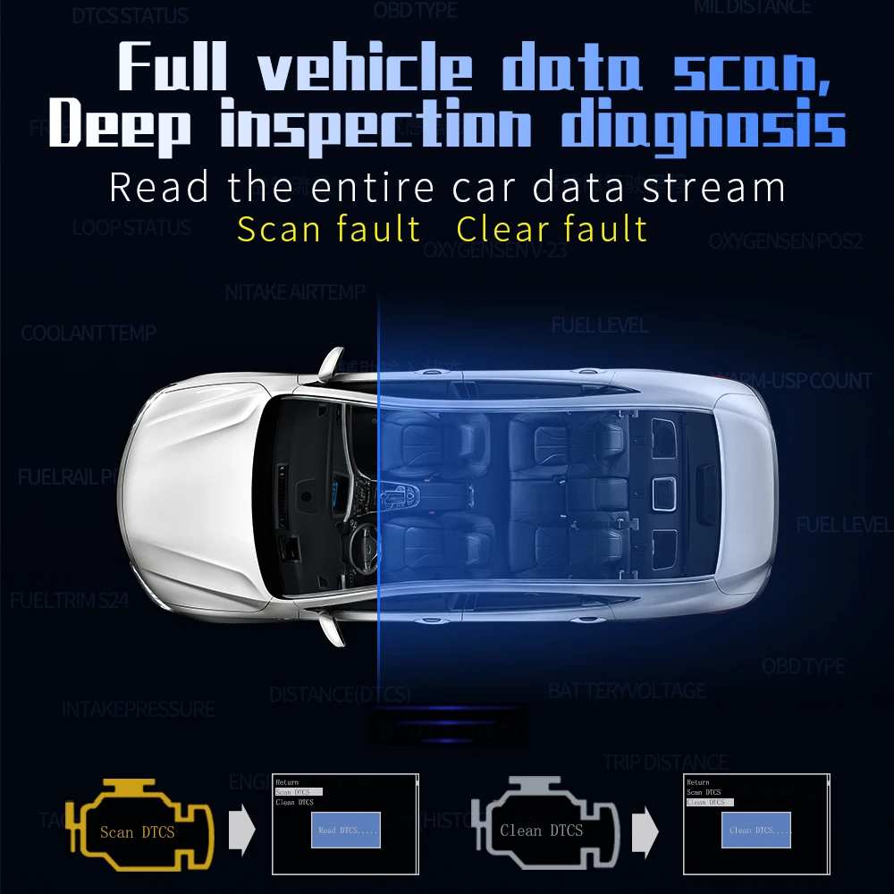 Head Up Display OBD HUD P10 Car OBD2 On Board Computer Digital Overspeed Alarm Universal Auto Electronic