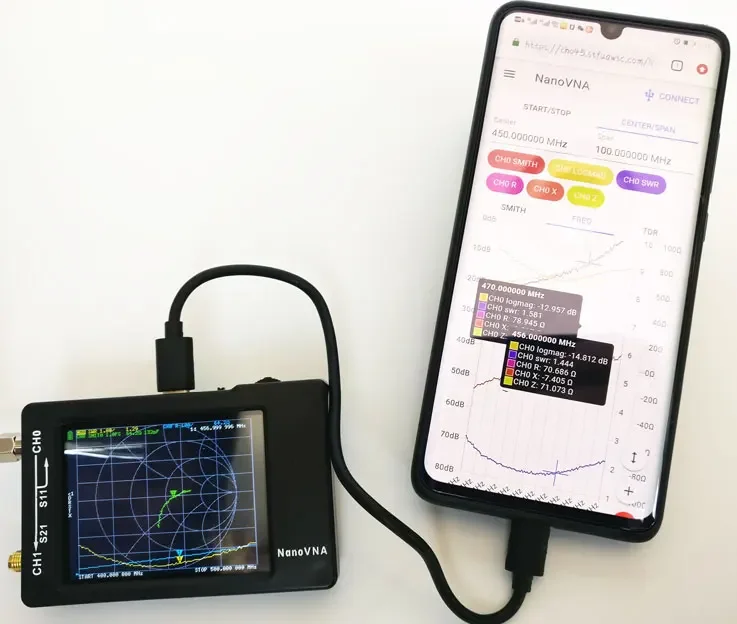 2.8" LCD 1.5GHz NanoVNA H HF VHF UHF UV Vector Network Analyzer Antenna Analyzer NanoVNA With SD Card Slot Spectrum analyzer