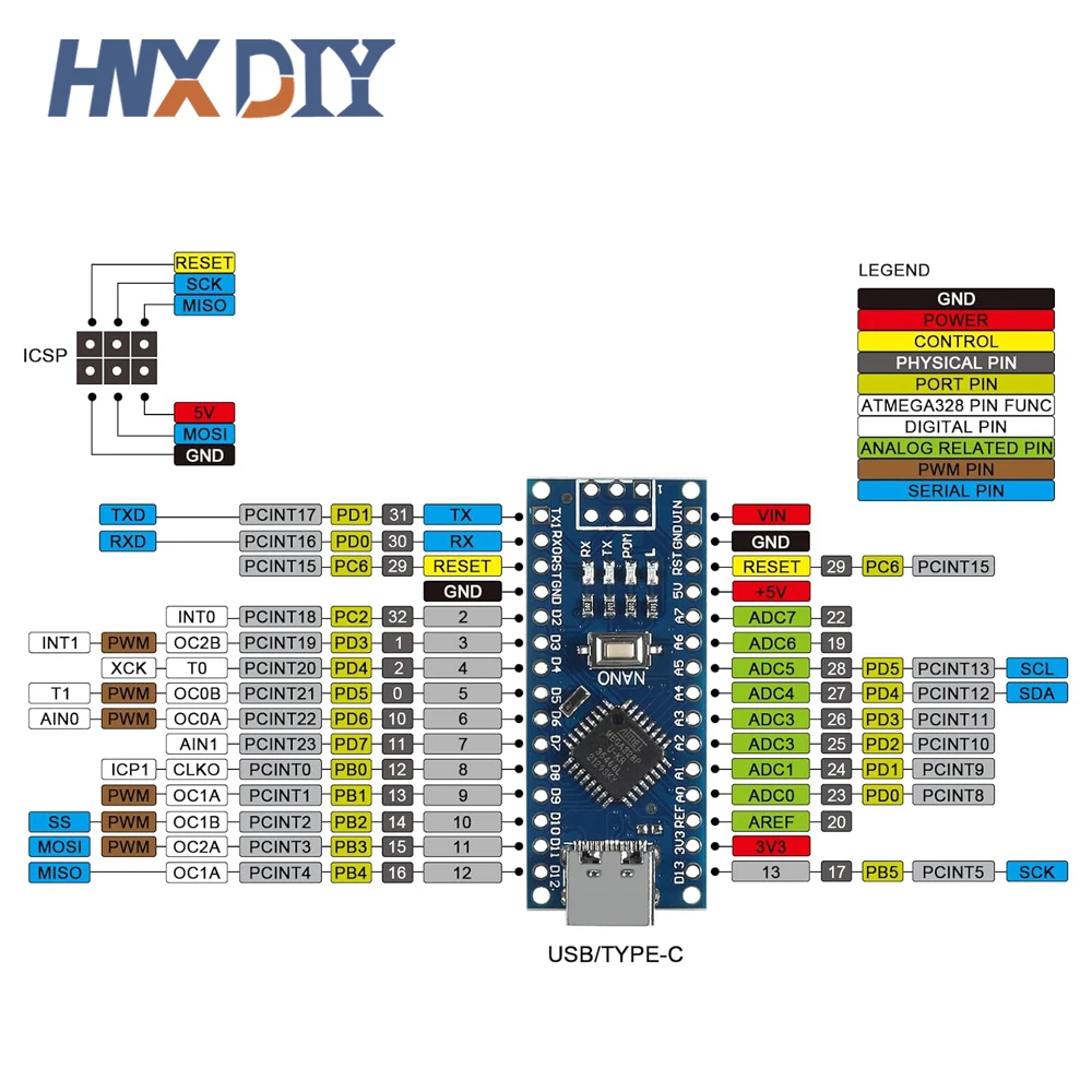 Фото Мини/Type-C/Micro USB Nano 3,0 с Загрузчиком совместимый контроллер Nano для arduino CH340 16 МГц ATMEGA328P, 1-10 шт. №5