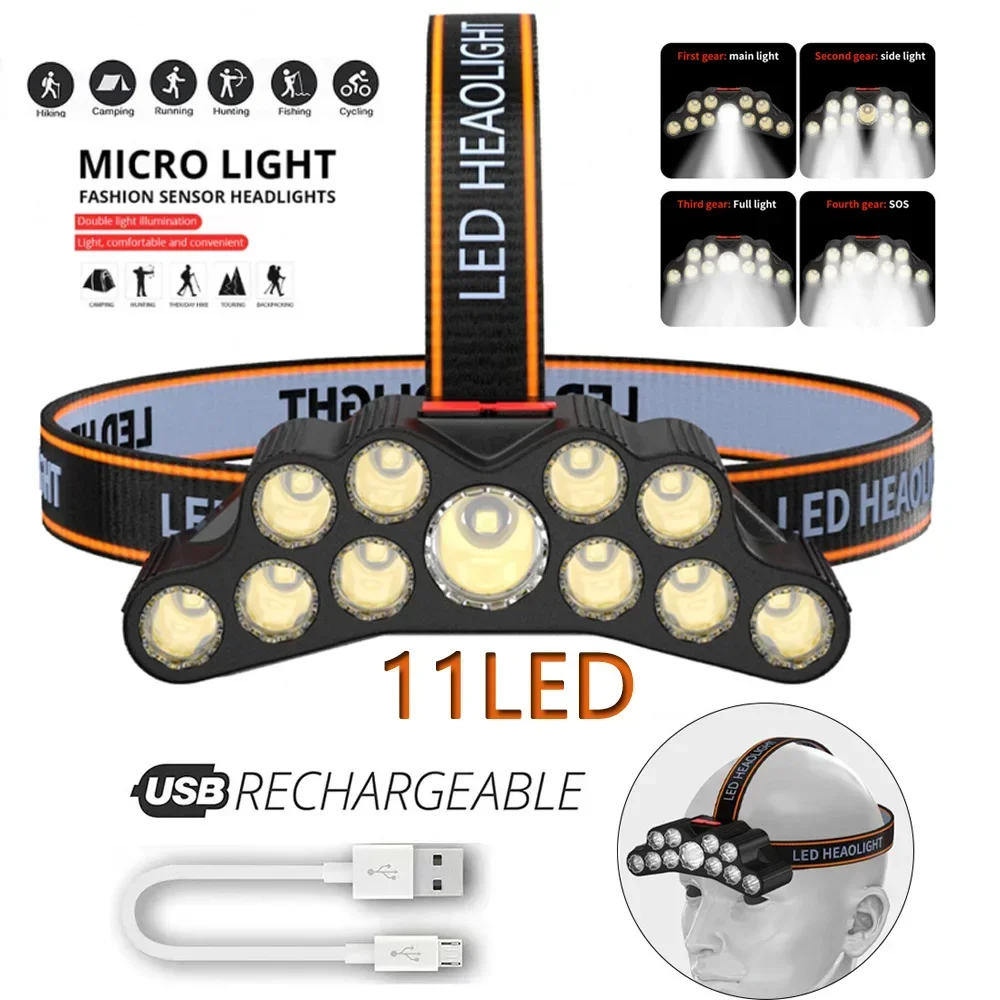 USB Rechargeable Led Headlight Super Bright 4 Working Modes Headlamp Waterproof Head-Mounted Flashlight For Night Fishing Hiking