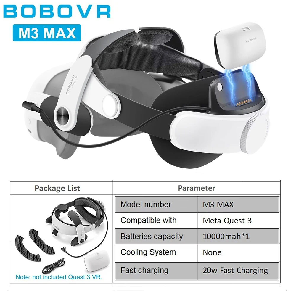 BOBOVR ヘッドストラップ メタクエスト 3 M3 最大 S3 プロ