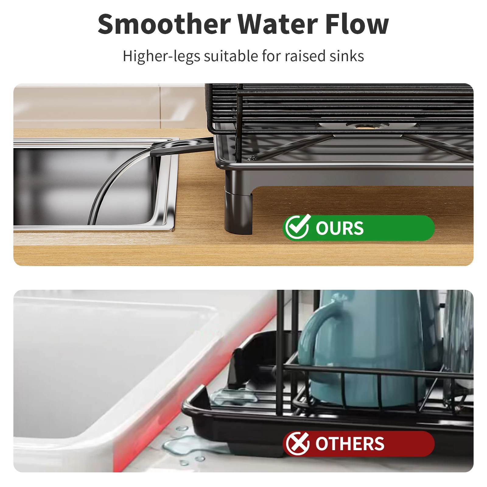 1pc Dish drying rack Kitchen countertop tableware storage Automatic drying