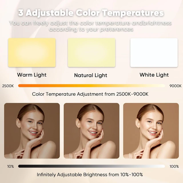 Luce Selfie Ricaricabile 3000mAh - LED Per Video E Live - Compatibile Con Telefono E Fotocamera