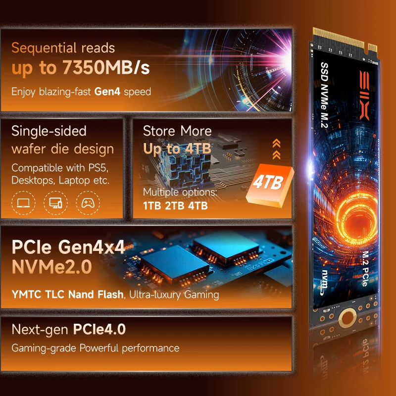 【新品未開封】SIX X7400 1TB SSD SIX X7400 1TB M.2 NVMe SSD – PCIe Gen4x4 - BLAZING FAST