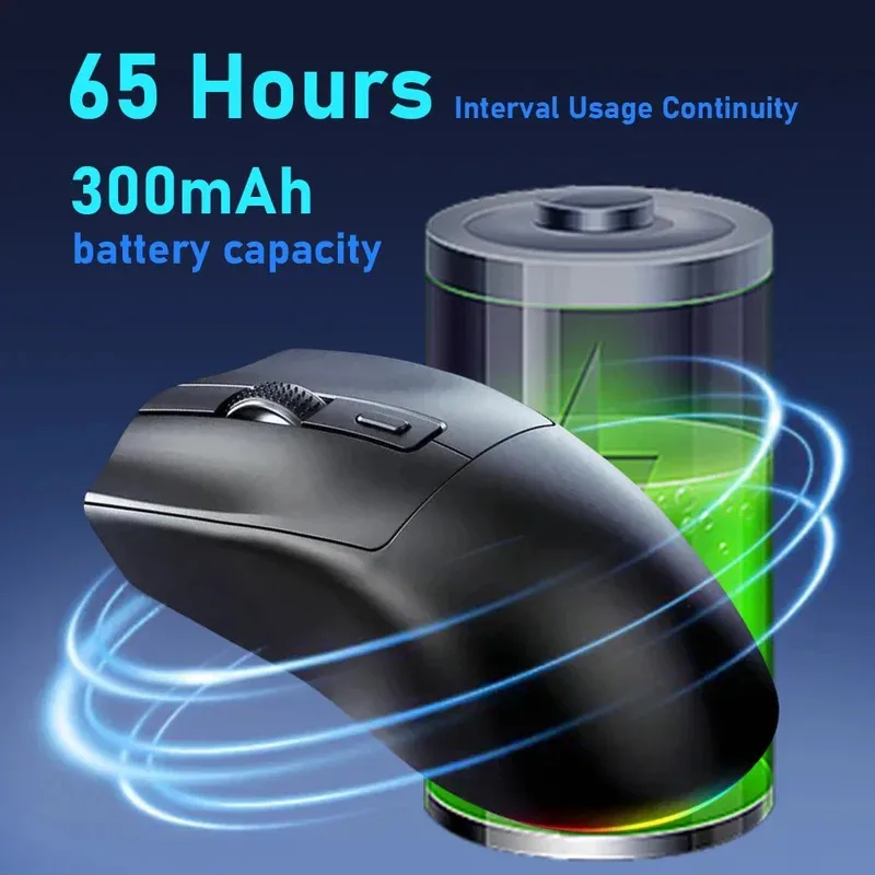 Gaming Mouse DPI Adjustable Rechargeable Wireless Mouse with Charging Dock Bluetooth 2.4G Dual Mode Backlight Ergonomic Design