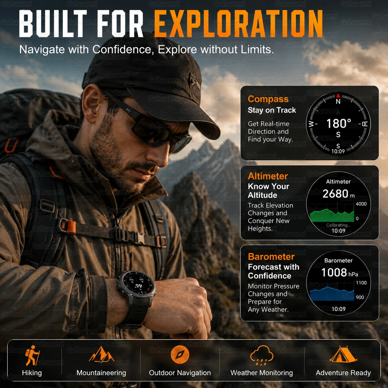 2026New Military Grade GPS Smart Watch Sapphire Screen 5ATM Waterproof Compass Altimeter Bluetooth Call Outdoor Adventure Watchs_voghion.com