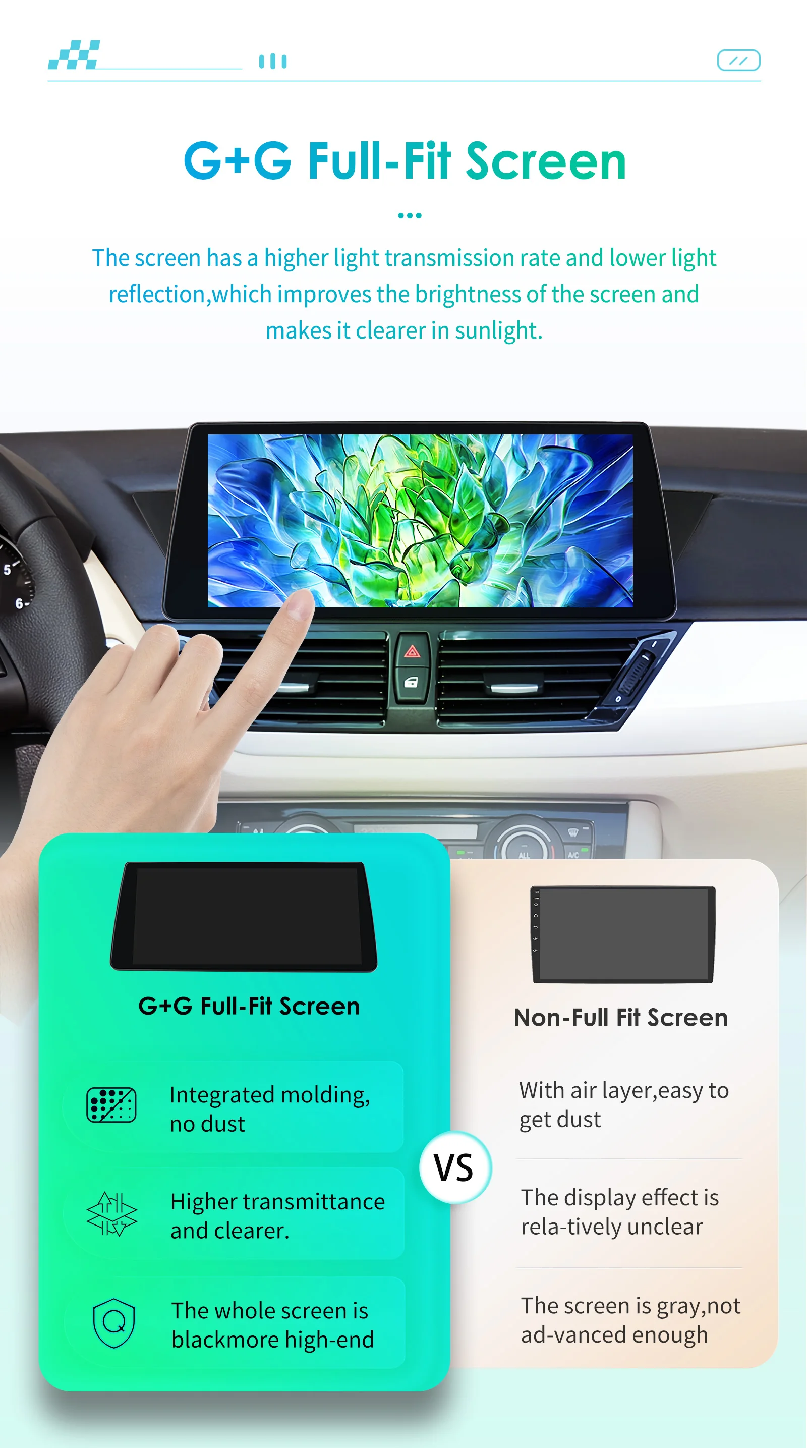 Auto Intelligente Radio für BMW X1 E84 2009-2015 CIC IDrive Multimedia Player drahtlose Carplay Android Auto GPS navigation 10,25" – Detail 21