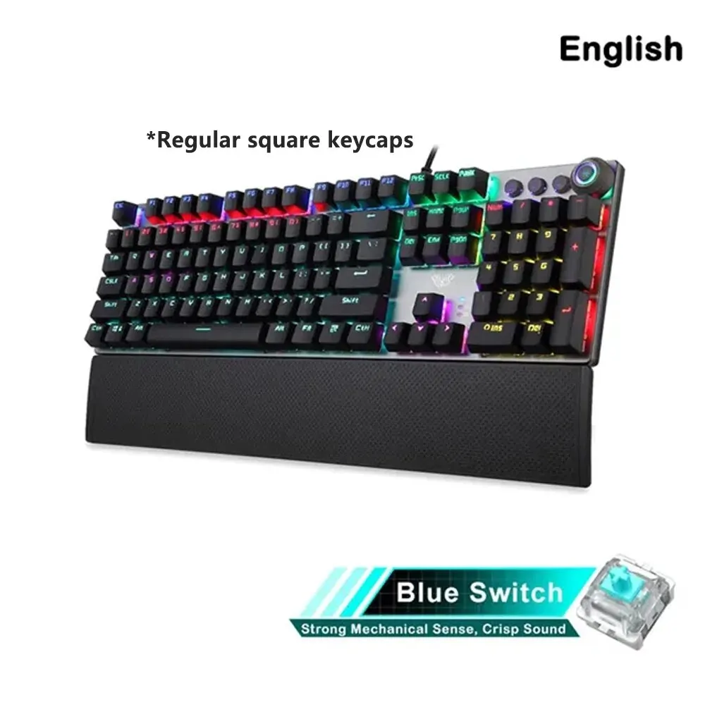 Regular Blue Axis