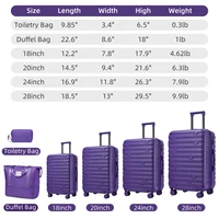 Ensemble de bagages 6 pièces violet raisin, valises rigides extensibles avec roulettes pivotantes et sacs de voyage 4