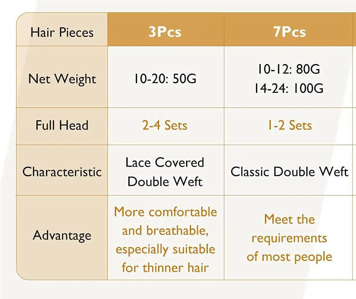 Ǯ  θ ͽټ Ŭ,    θ Ŭ,   ͽټ, 14-20 ġ, 50g, 3 