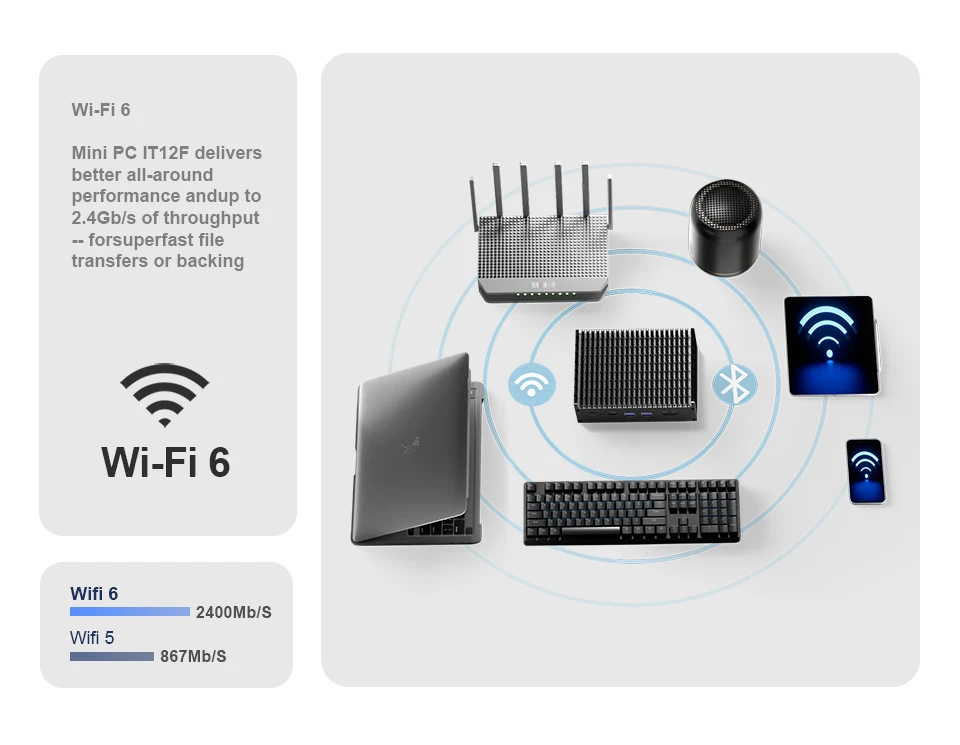 KC12-F-i5 Intel core i5 : Ultra mini PC fanless ultra silencieux, basse  consommation électrique