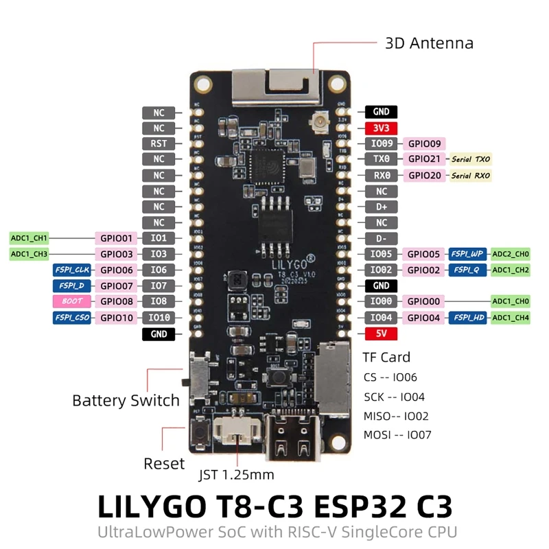 T8-C3 ESP32-C3   WiFi BT5.0   TF   4MB ÷ W 3D ׳ TF 