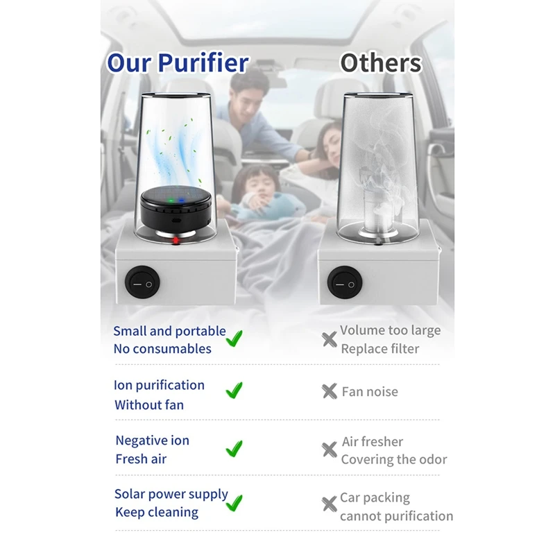 Car Air Purifier Removes Odors, Formaldehyde, And Dust, With USB Plug In For Convenient Use And No Consumables Required