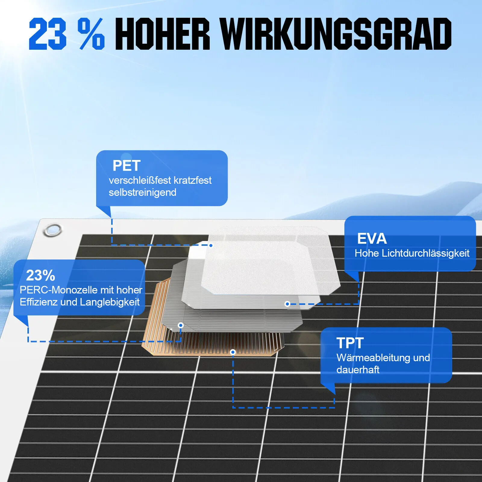 Flexible Solar Panel