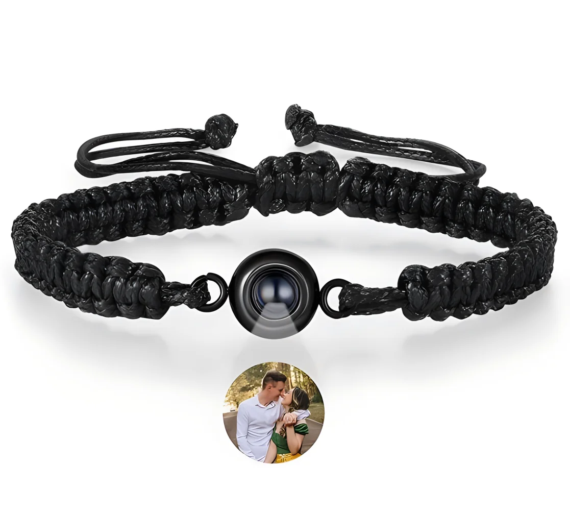 Рисунок 6 - Новый индивидуальный проекционный