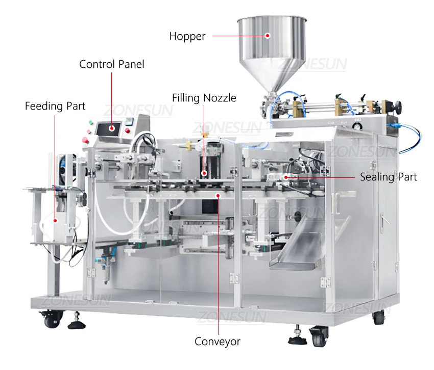 ZONESUN ZS-HZL1 Máquina automática de enchimento de pasta e alimentação Doypack 