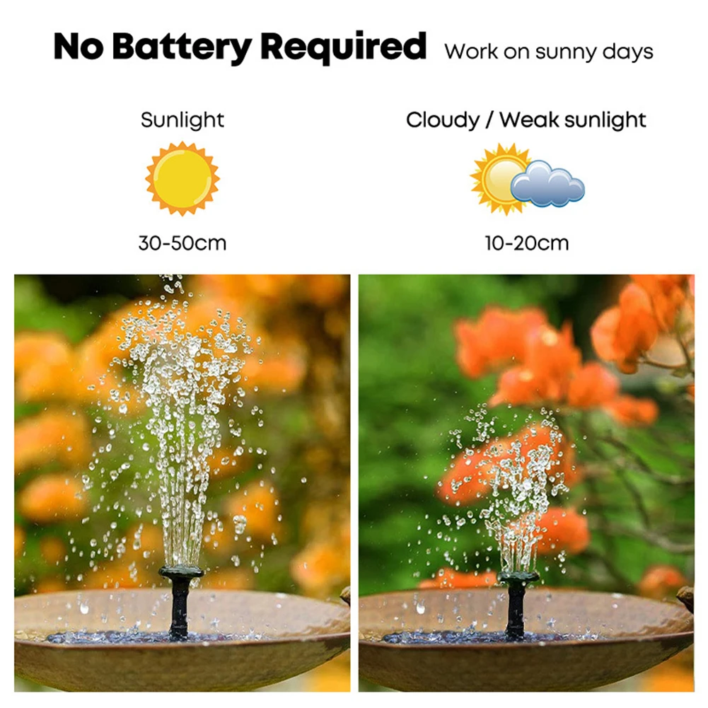 Solar Powered Outdoor Fountain Pump for Garden Pond Bird Bath