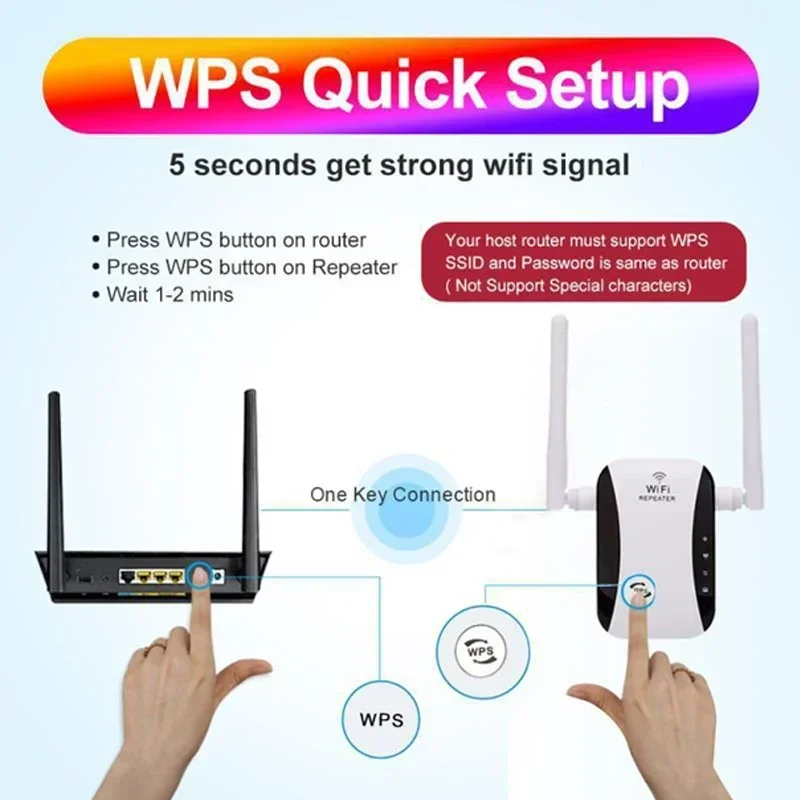 500m 4G 5G Wireless Wifi Repeater 300Mbps Network Wifi Router Extender