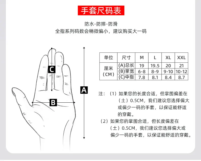 ������� �尩 ��ġ ��ũ�� �尩 ������, ��⼺ ��ü �հ���, �߿� ������ ��ȣ, �¸� ������ �尩, ���