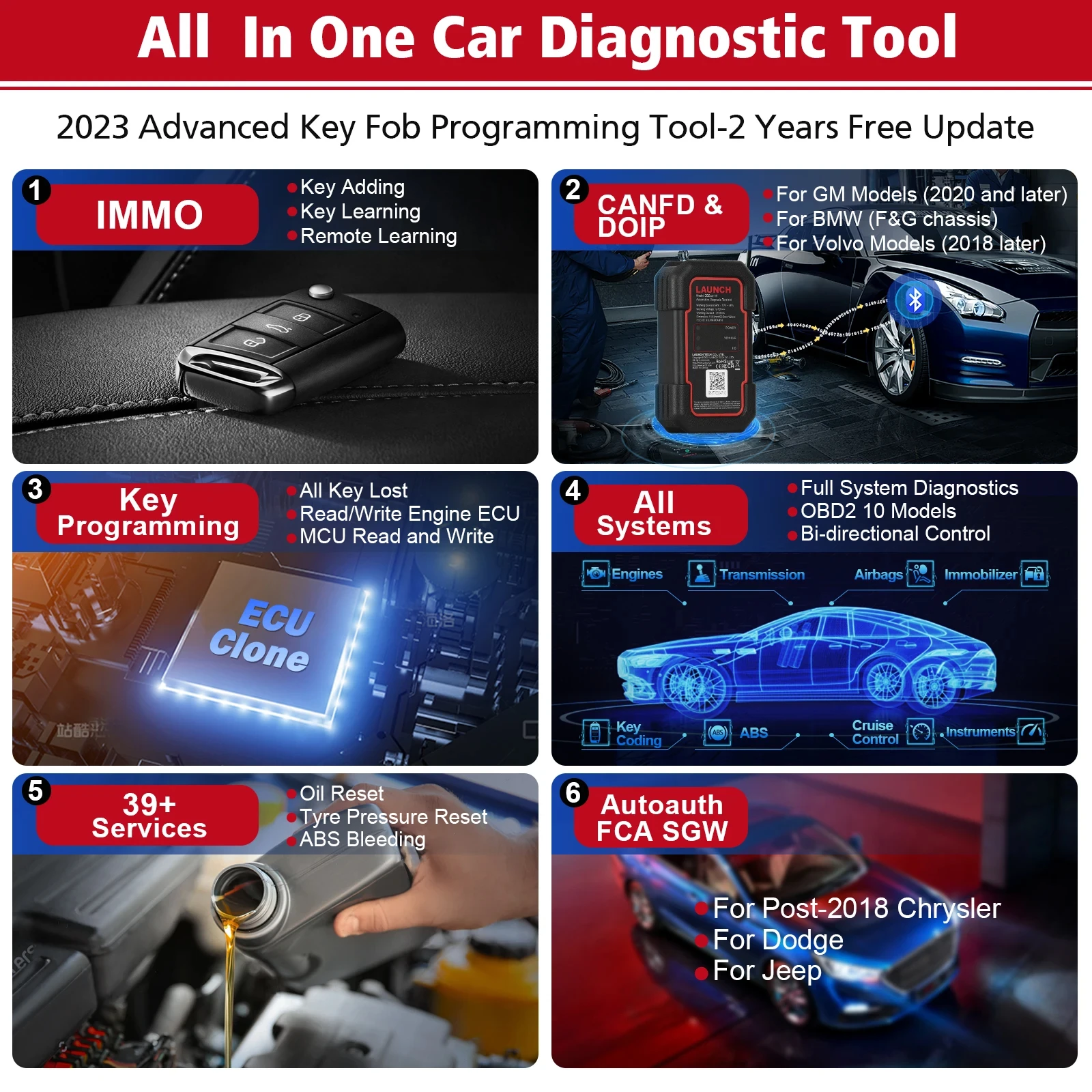 LAUNCH X431 IMMO Elite X-PROG 3 XPROG3 Key Programmer Car OBD2 Diagnostic Tools IMMO Anti-Theft Programming 39 Reset