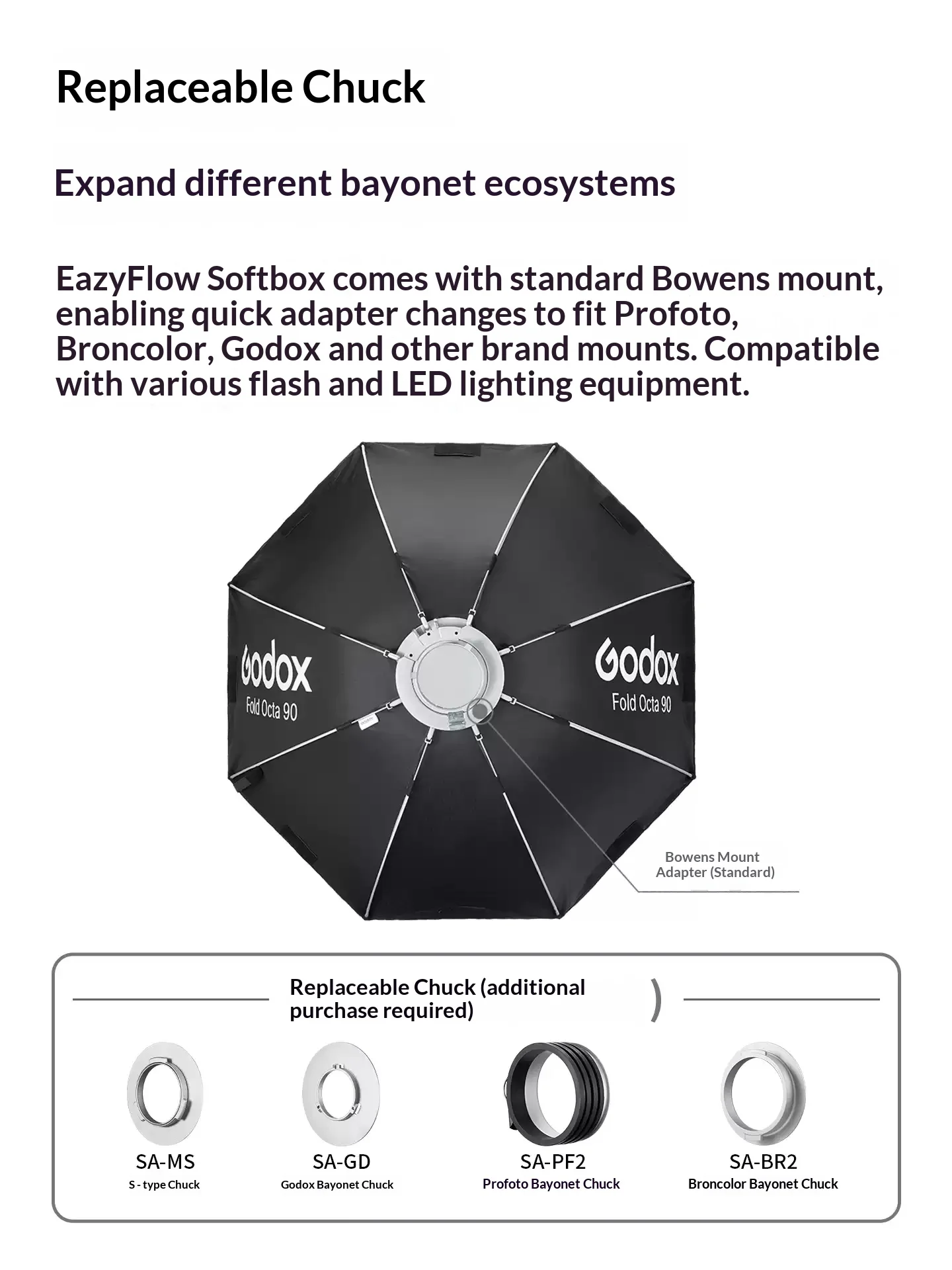 고독스 이지플로우 시리즈 접이식 소프트박스 보웬스 마운트 휴대용 퀵 세팅 조명 디퓨저 (사진 스튜디오 플래시 LED 조명용)