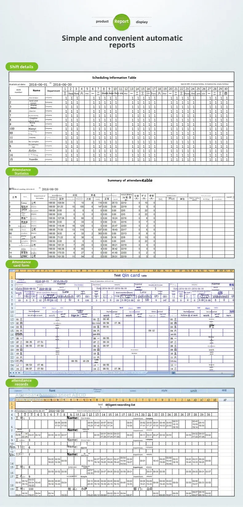 Description Picture 5 of itemZkteco Middle Control Zk3960 Biometric Time Recording Device Employee Clock In Out Machine Fingerprint Recognition System